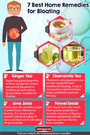 Pin On Digestive Health Tips