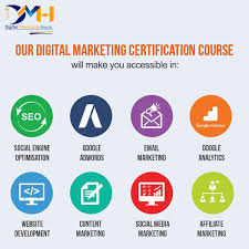 Seo Google Adwords Email Marketing Content Marketing Google Analytics Marketing House I 2020