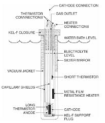 Remember that in the other lines, i can still write the word 3 tickets like usual. Cold Fusion Wikipedia