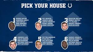 Indianapolis colts fans are giddy about andrew luck and the team's future after two preseason games. Indianapolis Colts On Twitter Who Are You Hunkering Down With