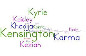 Kaat name means the pure: Rare K Names For Girls The Well Informed Namer