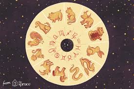 Another similarity between cats and sagittarius men and women is the ability to focus on oneself, even to the exclusion of all others. 31 Eastern And Western Astrology Spirit Animal Zodiac Art Zodiac And Astrology