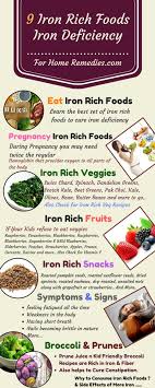 Pin On Get Healthy Naturally