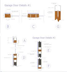 18 free diy garage plans with detailed drawings and instructions. Building My Own Garage Door Are My Plans Going To Work Home Improvement Stack Exchange