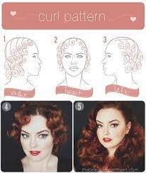 Vintage Curl Tutorial Vintage Curls Vintage Hairstyles Retro Hairstyles
