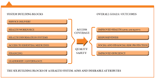 Https Ec Europa Eu Health Sites Health Files Expert Panel Docs 026 Health Socialcare Covid19 En Pdf