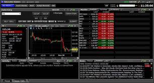 To trade crypocurrency futures, you must have trading permissions for us crypto futures. Interactive Brokers Review 2021 Do You Have To Be A Pro To Use Ibkr