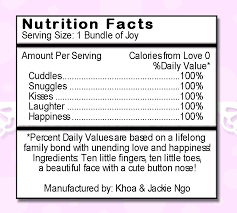 Nutrition facts template for word / nutrition facts template for excel gather complete information regarding the food item for which labeling design is being nutrition facts template for word nutrition facts template for excel. Milk Label Pesta Ide Inspirasi Desain Grafis