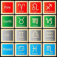 Como Saber Mi Signo Del Zodiaco