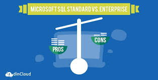 Comparing Microsoft Sql Standard Vs Enterprise Dincloud