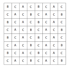 Damit du erklärungen schnell und einfach vom übrigen bereich unterscheiden kannst, habe ich in der anleitung jede form von erklärung in einer kleineren schriftgröße geschrieben und farblich gekennzeichnet. Die Grannysquare Decke Handmade Kultur