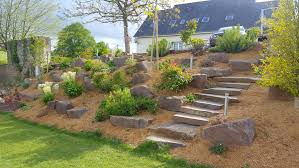 We did not find results for: Amenagement De Jardin Amenagement Paysages Caen Paysages Conseil