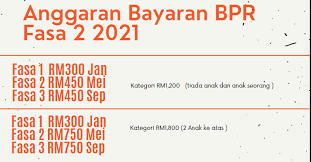 25 februari tarikh akhir mohon dan kemaskini bantuan prihatin rakyat bpr 2021. Bpr Fasa 2 Bpr 2021 Online