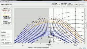 Vt2 7 Climate Consultant Sunpath Diagrams