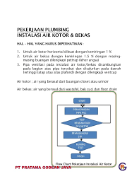 Metode perencanaan konstruksi bertahap didasarkan atas konsep sisa umur. Konsep Metode Pelaksanaan Plat Duiker Pondasi Beton Pondasi Beton