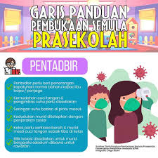 Berikut merupakan senarai tadika berdaftar di bawah milik kerajaan dan swasta yang murah. Pembukaan Tadika 2021