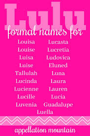 Lulu Names Lucienne Tallulah Louise Appellation Mountain Irish Baby Names Baby Girl Names Old Fashioned Baby Names