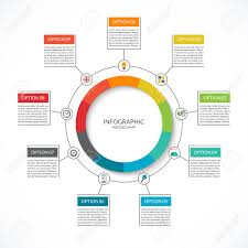 Info Graphic Cycle Diagram Process Chart With 9 Options Vector