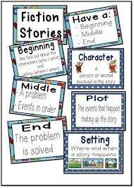 Fictional Story Narrative Charts This Set Of Charts Is A Bulletin Board Display To Illustrate The Structure Of A Fictional Story And Defines Some Of The Ele