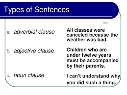 It can be used as the subject, direct object, indirect object, object of a preposition, subject complement, or appositive. Sentences And Complex Structures Online Presentation