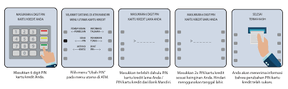Contoh teks prosedur kompleks membuat kerajinan tangan. Teks Prosedur Cara Membuat Kartu Kredit Terkait Teks
