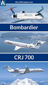Balanced Economics On High Performing Passenger Jet The