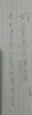 Passive voice bahasa inggris, belajar grammar vassive voice, pengertian passive voice, contoh penggunaan passive voice adalah suatu bentuk kalimat dimana subjek kalimat menerima aksi dibawah berikut adalah tenses yang terdapat didalam passive voice : Yg Ngerti Bahasa Inggris Tolong Dongubah Kalimat Aktif Jadi Pasifseperti Contoh Pada Brainly Co Id