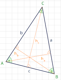 Stumpfwinkliges dreieck — ein stumpfwinkliges dreieck ein dreieck — mit seinen ecken, seiten und winkeln sowie umkreis, inkreis. Dreieck Touchdown Mathe