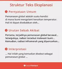 Noer mengangkat tema kehamilan remaja. Contoh Teks Eksplanasi Beserta Struktur Dan Ciri Cirinya