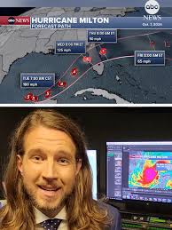 TRACKING THE STORM: Milton, currently a Category 5 hurricane with 180 mph  winds as of 6 p.m. Monday, is set to make landfall in Florida as a Category  3 storm Wednesday night or early Thursday morning. ...