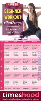 Pin On How To Lose Weight Fast