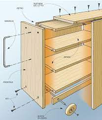 Le caratteristiche e i materiali del letto. Testiera Letto A Scomparsa Bricoportale Fai Da Te E Bricolage Ideas De Muebles De Dormitorio Planos De Muebles Muebles