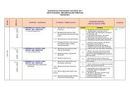 Reka bentuk dan teknologi (rbt) grade/level: Download Rpt Reka Bentuk Dan Teknologi Tingkatan 1 Yang Penting Khas Untuk Para Murid Dapatkan Pendidikan Abad Ke 21