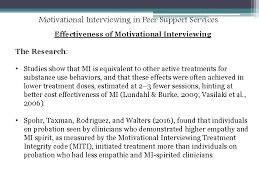 For customer support, please email us at : Motivational Interviewing In Peer Support Services Brad Schweitzer
