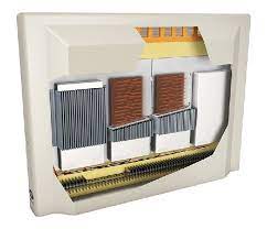 Radiateur a inertie nouvelle generation. Radiateur A Inertie Nouvelle Generation Quels Avantages Rothelec