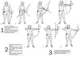 Es actualmente un deporte olímpico en el cual se utiliza un arco para disparar flechas. Tecnica Di Base Sequenza Di Tiro A S D Compagnia Arcieri Elimi