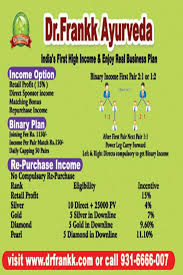 All Types Online Jobs Are Available Here Full Time Part Time Sms Work Marketing Work Data Entry Work Online Jobs Online Work From Home Online Work