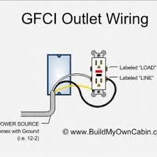 The wiring diagram above shows how switched outlets are often wired. Wiring Diagram From Outlet