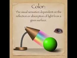 Elements Of Art Color Elements Of Art Elements Of Art Color Color Theory Lessons