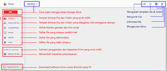Cara Memakai Google Drive Gampang Dan Lengkap