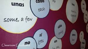 Classroom Creativities Spanish Word Wall Spanish Classroom Spanish Word Wall Word Wall