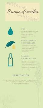 Nature Et Etre Brume D Oreiller Brume D Oreiller Produits De Beaute Faits Maison Produit Menager Fait Maison