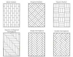 Magnificent Herringbone Tile Pattern Layout A Guide To Parquet Floors Patterns And More Hadle Wood Floor Pattern Patterned Floor Tiles Herringbone Tile Pattern