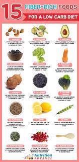 We're sharing some of the best tasting, easy keto recipes that we've got 21 keto recipe variations of some of our fave hip2save recipes! 15 Low Carb Foods High In Fiber Nutrition Advance High Fiber Foods Fiber Rich Foods Fiber Nutrition