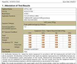Apple Iphone 8 Plus Vs Apple Iphone X Sar Levels Rf Radio