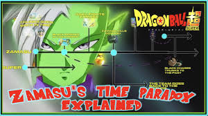 Maybe you would like to learn more about one of these? Dragon Ball Super Timelines Explained A Simplified Analysis Of Zamasu S Time Paradox Youtube