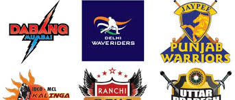 Find here online price details of companies selling hockey jerseys. Hockey India Opens Media Accreditation Process For Hero Hockey India League 2015 Hockey India