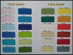 Harga kain termurah dibanderol rp10 ribuan untuk 1 meter. Daftar Harga Kain Katun Woll Semua Jenis Lengkap Th 2020 Intip Harga