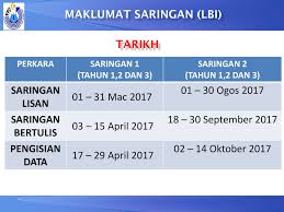 56 likes · 106 were here. Linus Ppd Kuala Kangsar 2016