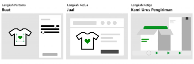 Untuk anda yang memulai bisnis dropship dan ingin menjual dengan fitur cod anda bisa menonton video ini sampai selesai, karena saya sharing cara drophsip. Haruskah Saya Memulai Bisnis Dropshipping Di Tahun 2019 Alona Co Id